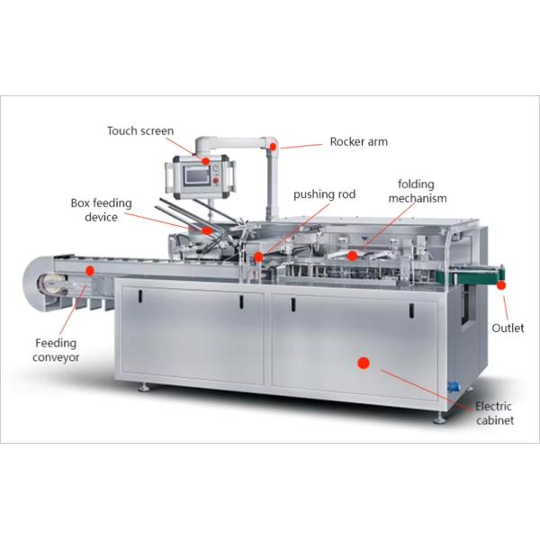 High Speed Tissue Paper Cartoning Machine Carton Box Packaging Machine