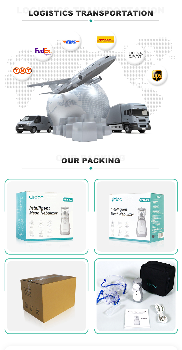 ODM Mesh Portable Nebulizer Handyned Inhaler Mesh Mask