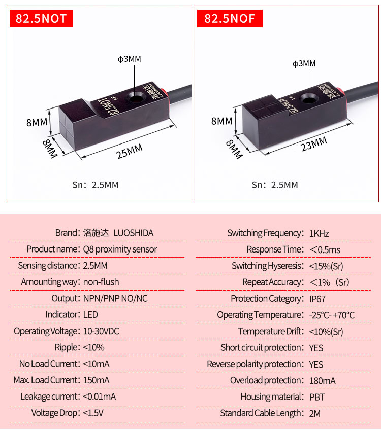 Small Square Inductive Proximity Sensor Q5 Q8 Q10 Non Flush PBT Housing