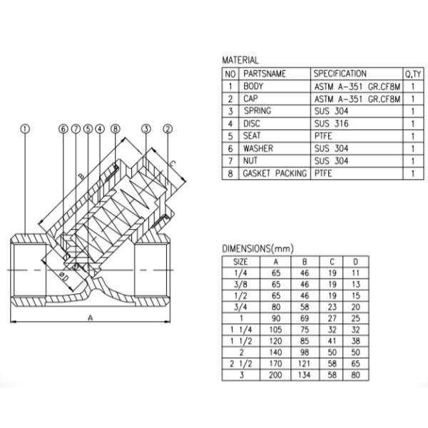 BSP End Y Type Spring Check Valve 800 Psi SS316 Full Port PTFE Seat