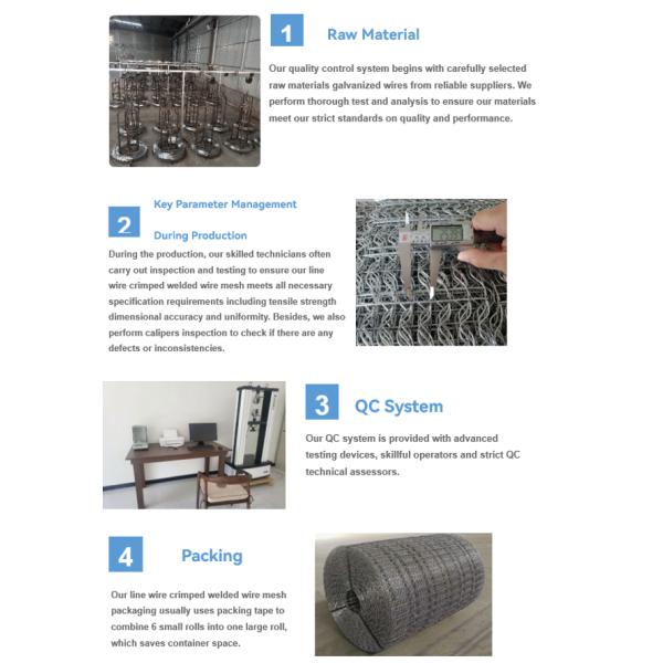 Durability Galvanized Wire Pipeline Reinforced Mesh RFSM-N Six Lines