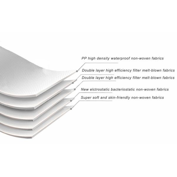 Nose Bridge KN95 Face Mask