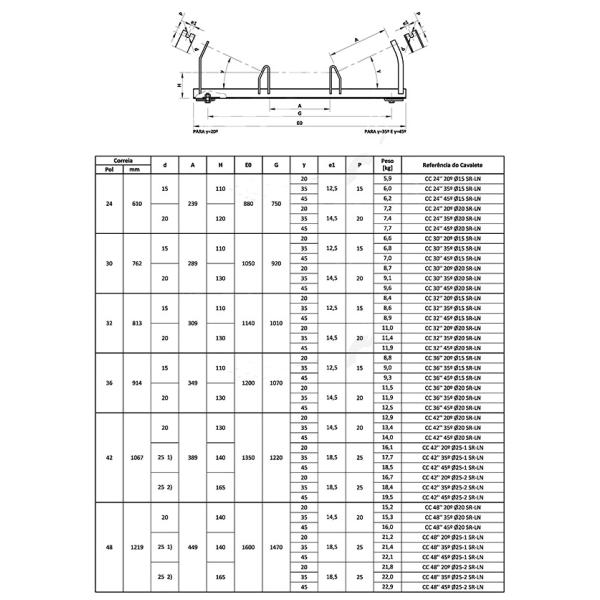 Conveyor Roller Frame
