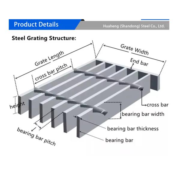 Serrated Anti-Slip Safety Grating Cover Welded Hot Galvanized Steel Grating Walkway Grates Heavy Duty Metal Floor Pigeonry