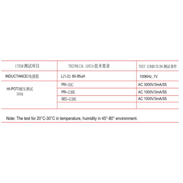 10Khz To 1000Khz ER45 HF Transformer DW5765A