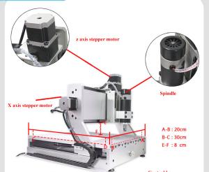 Buy cheap cylinder engraving machine cnc router product