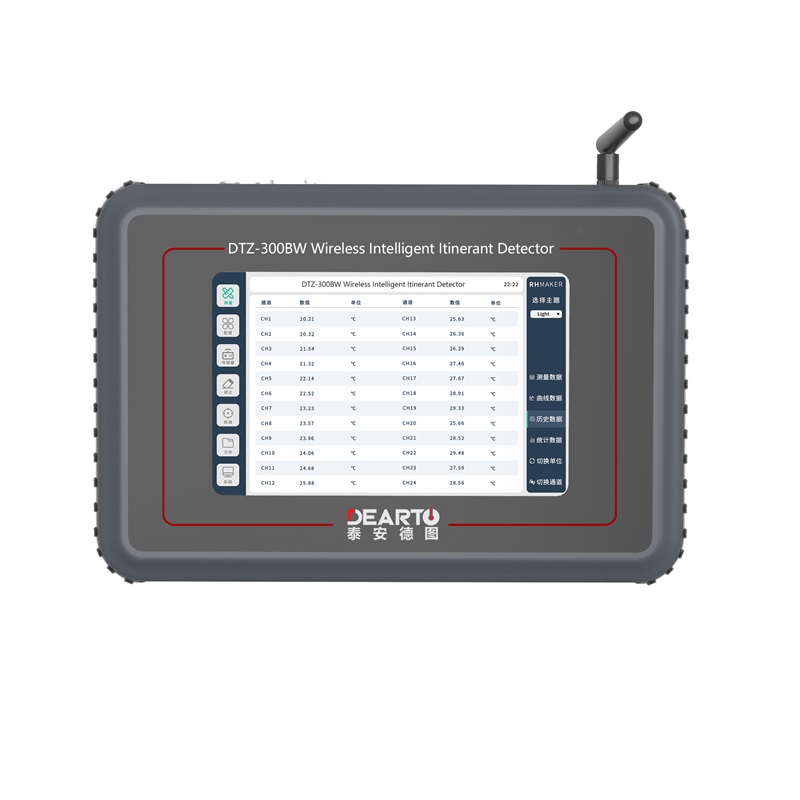 Compact Multi Channel Thermometer For Multiple Temperature Measurement And Calibration