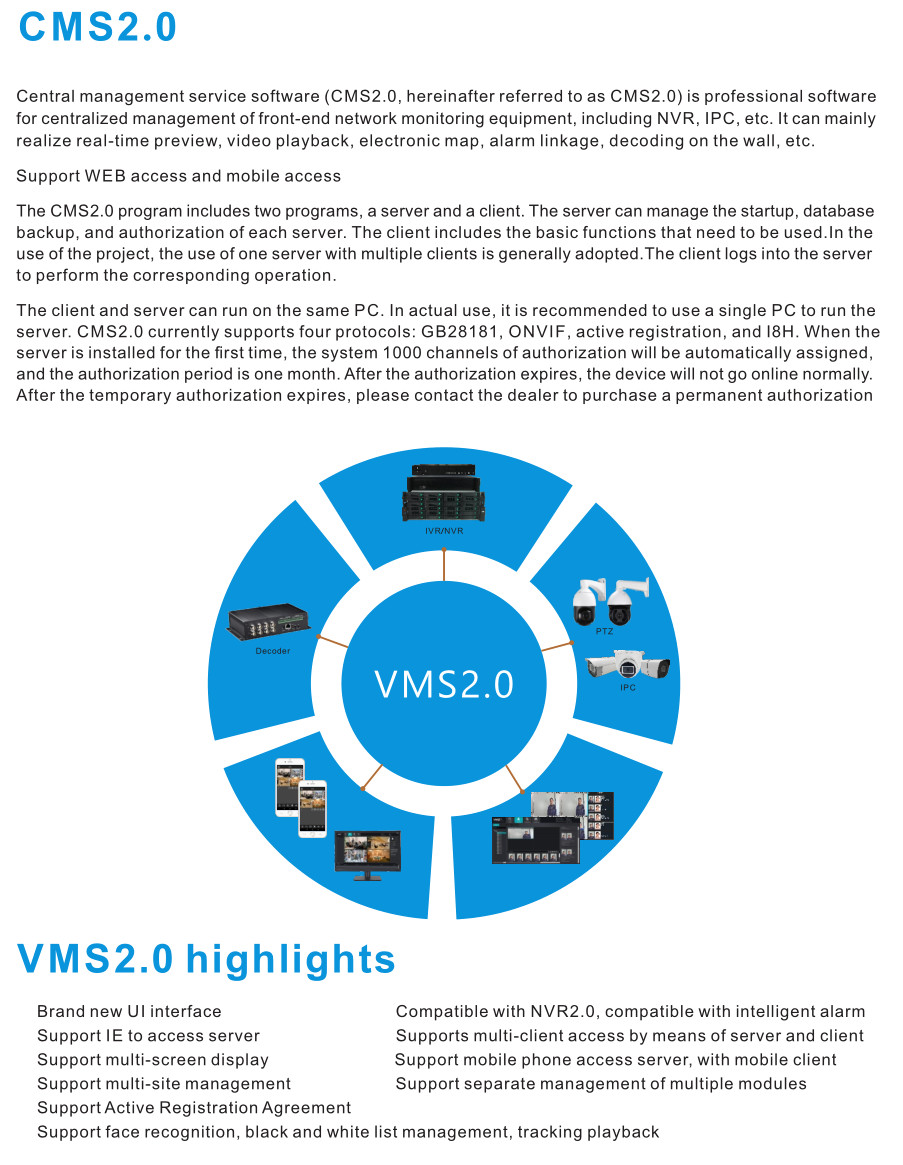 H.265 64CH 4K 5MP 16 SATA HDD 640M incoming bandwidth intelligent analysis function NVR for security project