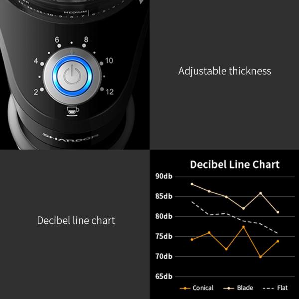 Touchscreen Professional Burr Grinder LED Light Automatic With Removable Bean Hopper