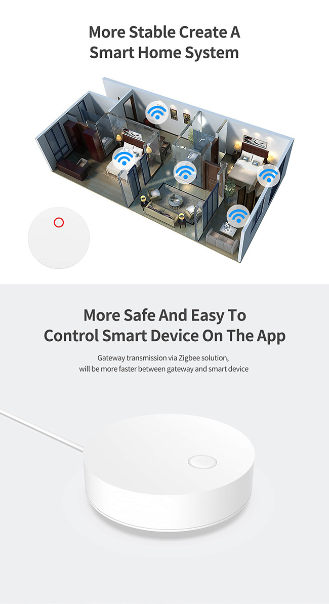Wireless Tuya Zigbee Hub Home Assistant 1A Zigbee Gateway Hub