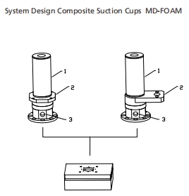 Various Shapes Special Grippers Good Wear Resistance Easy Operation