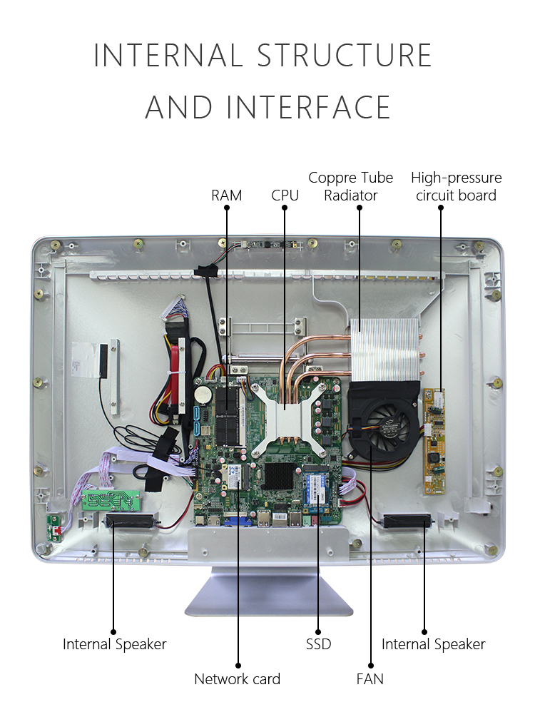 All-in-One Desktop PC with Touchscreen i3/i5/i7/i9 Processor DDR3/DDR4 RAM SSD/HDD