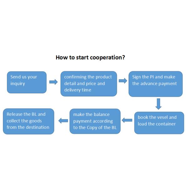 Synthetic CPVC Resin Pellets Chemically Resistant Fitting Sprinkler Material