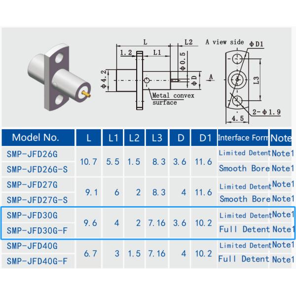 Stainless Steel SMP Male Plug 2 Hole Flange Mount Full Detent Microstrip Connector With Frequency Up To 18GHz