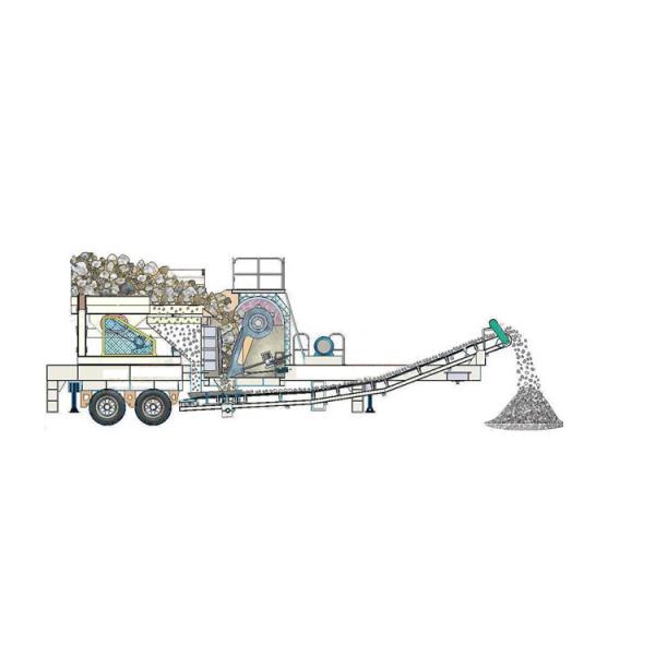 Energy Saving Marble Rock Mobile Crusher Crushing Line