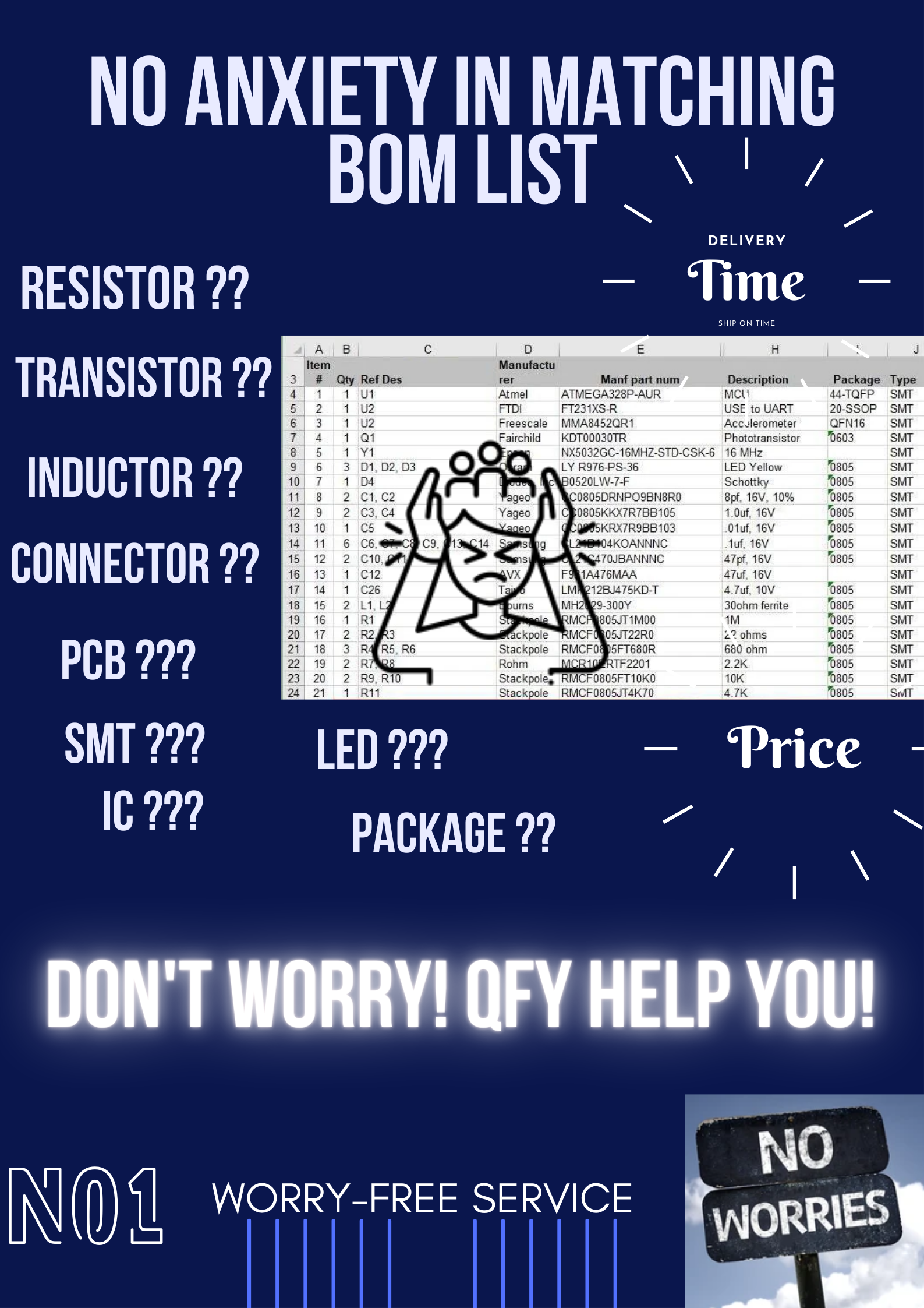 Thermal management electronic components L99DZ70XPTR L9825TR One- Stop Electronic Components Bom List Kitting Service