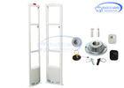 Aluminum EAS Anti Theft System