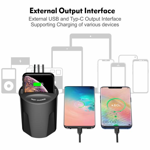 Qi Smart Phone Car Wireless Charging With USB 5V/2A Charging