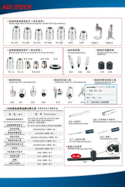 Quality Common Rail Auto Injector Tools for sale