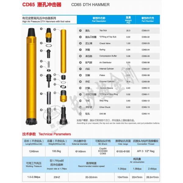 ISO 9001 2000 Certified Super Diamond Hammer Assembly COP64 for Earth Boring and Rock Drilling by Atlas Copco/Epiroc