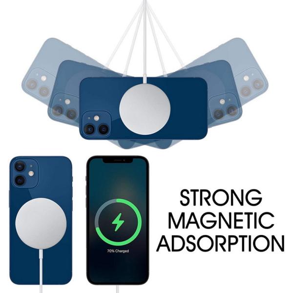 Wireless Qi Fast Charging Pad Compatible , Mag Safe Charger 15W Max
