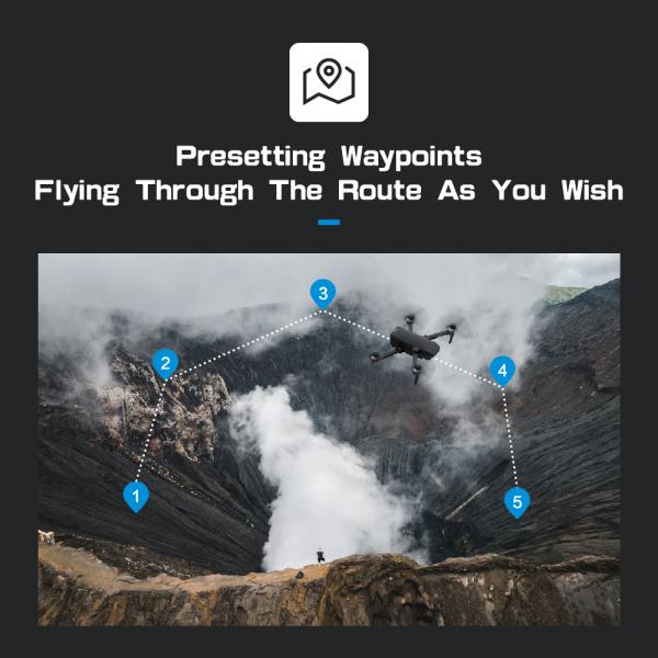 3 Axis 5.8G WiFi FPV Drone Dual 4K HD Camera 35 Mins