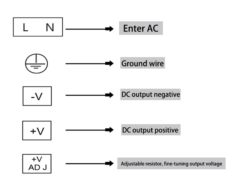Indoor Regulated Switching Power Supply For LED Light Bar CCTV Camera