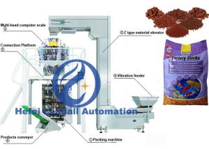 1KG To 5KG Vertical Form Seal Machine For Floating Fish Feed And Aquafeed