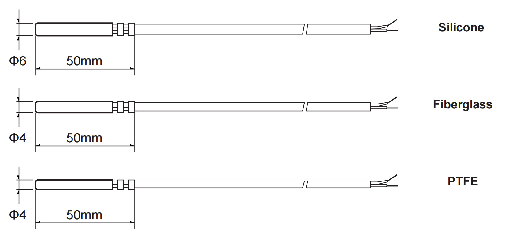 2 Wire Waterproof Temperature Sensors 316 Stainless IP65