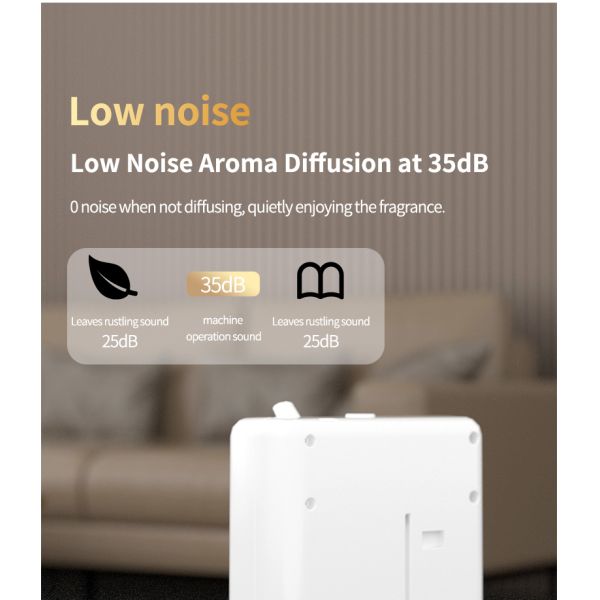 Plastic Battery Operated Aroma Diffuser 100cbm Coverage Quiet Aromatherapy Diffuser