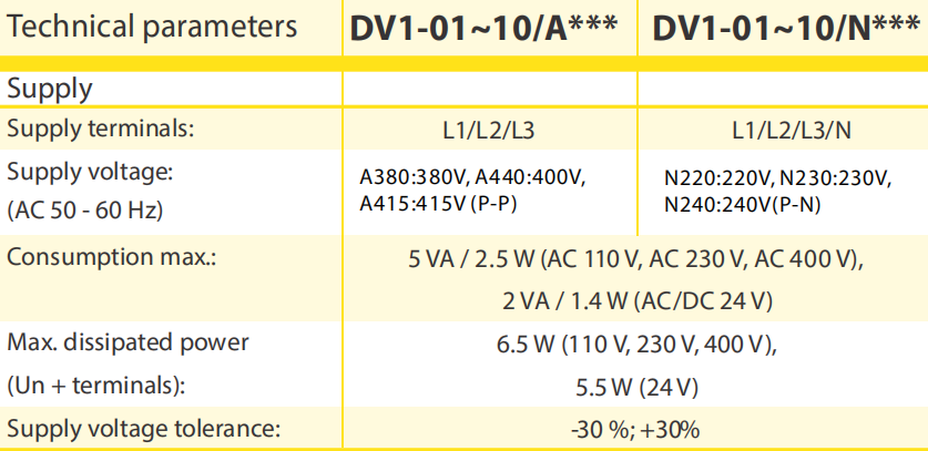 DV1-04 Programmable Voltage Relay Monitoring 3 Phase Voltage Monitor Relay Voltage Device