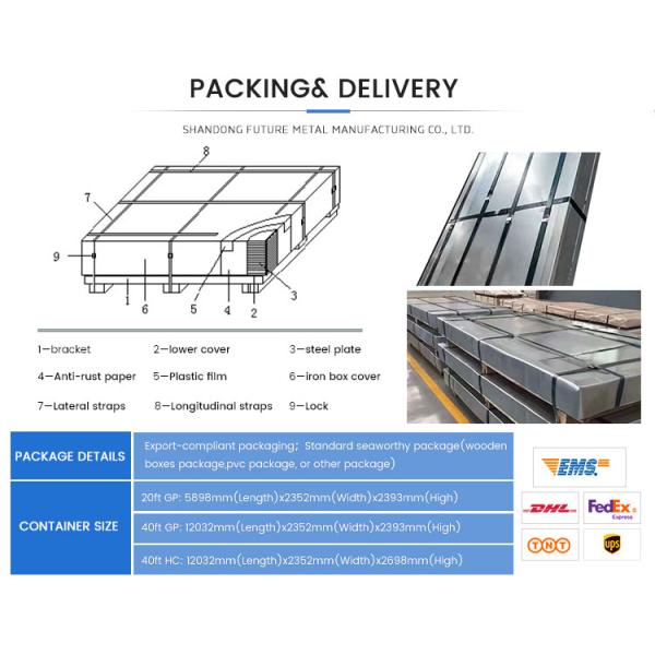 AISI ASTM 201 316 316L 304 319L 201 304 316 2B 4*8 FT 1200*2400mm 1219mm*2438mm Stainless Steel Sheet