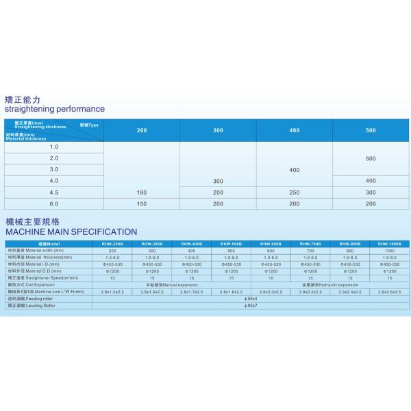 Stamping Press Transfer Mechanical Hydraulic Press Machine Metal Handling Machine