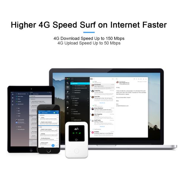 OLAX Mobile WiFi Hotspot Plug-In 4G LTE CAT6 Router ABS Full Network