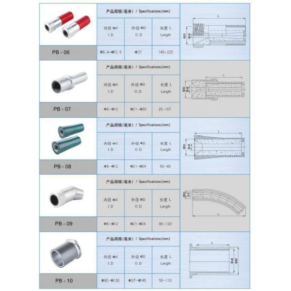 Boron Carbide Nozzle Sandblasting nozzle Boron Carbide Venturi Nozzle hotpress process