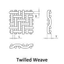 Durable Stainless Steel Woven Wire Mesh 12 / 14 / 16 / 18 Mesh Wear - Resistance