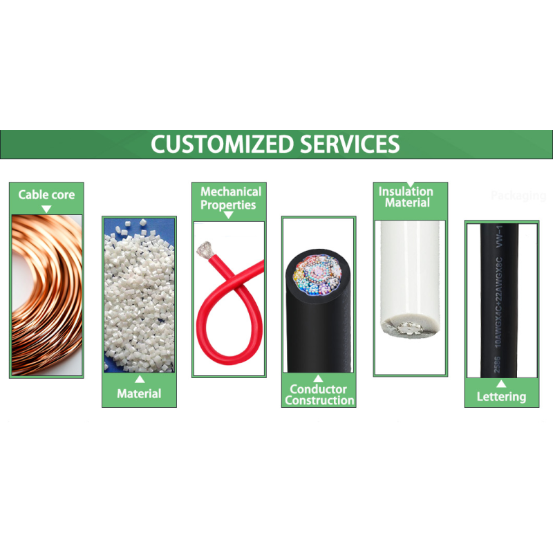 High Voltage UL Certified Medical Connector Cable with Customized Wiring Harness