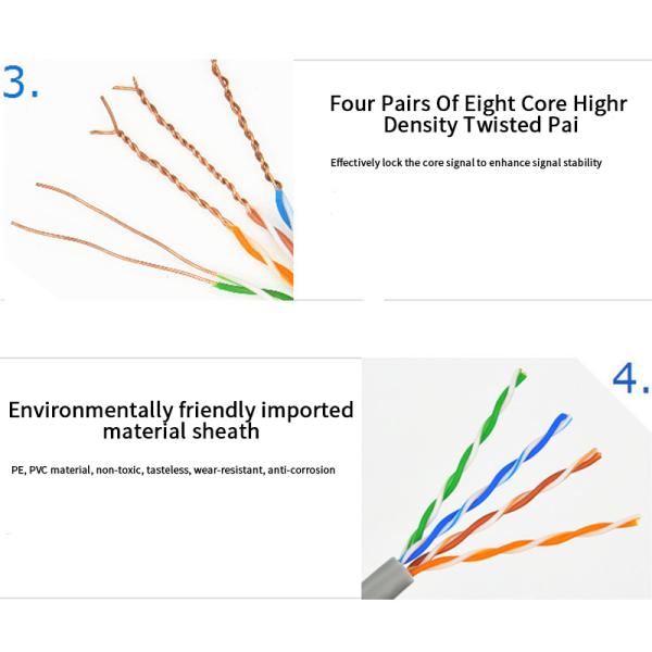 4PR 24AWG UTP CAT5 Network Cable 250MHz Frequency Flame Retardancy CMR