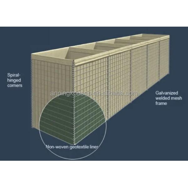 High Strength Gabion Flood Barrier Sand Wall Defensive Bastion Barriers