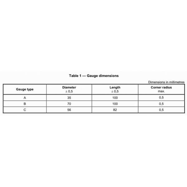 Gauges A of ISO 6533