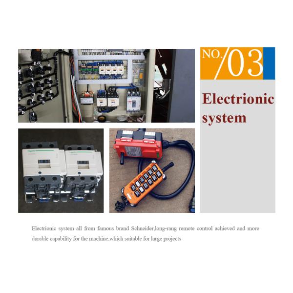 Concrete Pump Machine Concrete Pump Spare Parts Rexroth Hydraulic Boom Pump