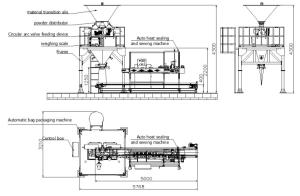 Weighing Type Chemical Packaging Machine Packing Speed 300bags/hour SS304 Material