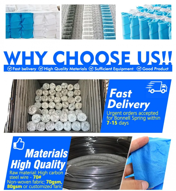 Mattress Pocketed Coil Spring 1.9mm Customized Pocket Spring Factory 6