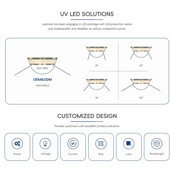 3W UVA LED Chip 365nm Wavelength 3.8x3.8mm Size