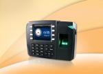 WIFI usb Fingerprint Access Control System user defined function keys