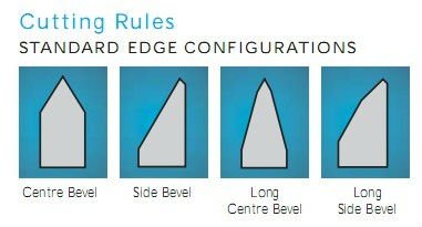 die cutting rule / steel rule / die cutting rule /