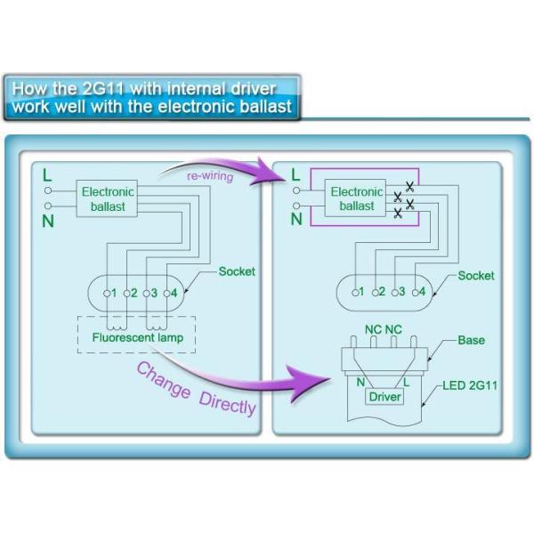 2G11 led tube light 12W 2G11 PLL lamp 2G11 led lamp 410mm wirh smd 2835 led AC85-265V 3 years warranty
