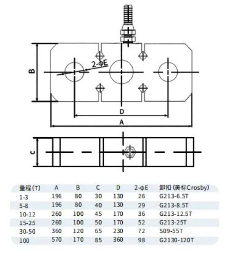 High Comprehensive Precision Customized 100 Ton Load Cell for Cantilever Beam Type Weighing Sensor