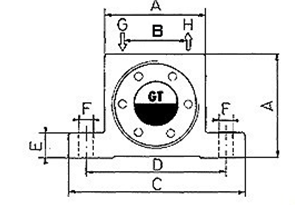 Low Noise Pneumatic Turbine Vibrator G1/8" 2400N/6Bar For Vibration Screening
