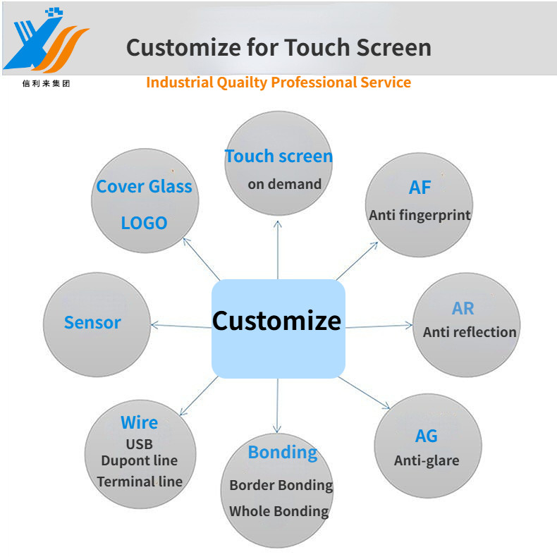 Windows USB Capacitive Touch Panel Customizable UV Protection